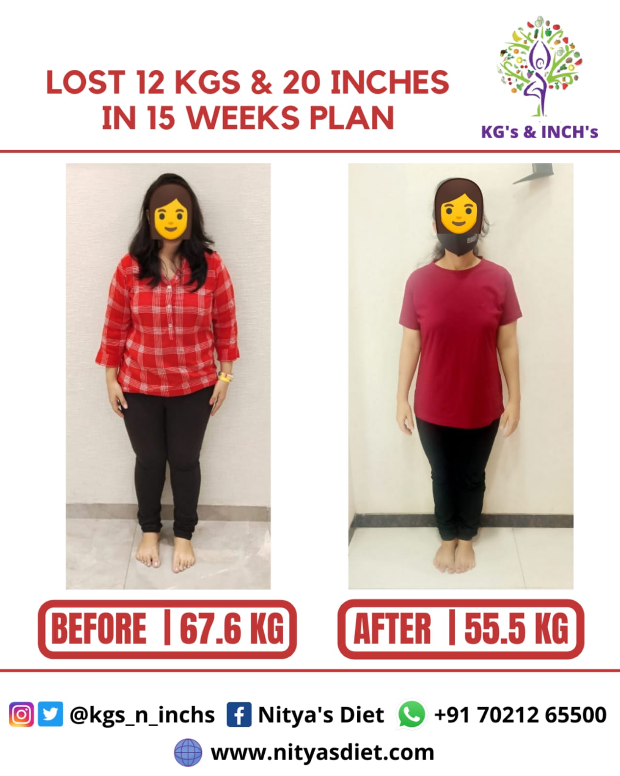 Ms Pranjali Kapse