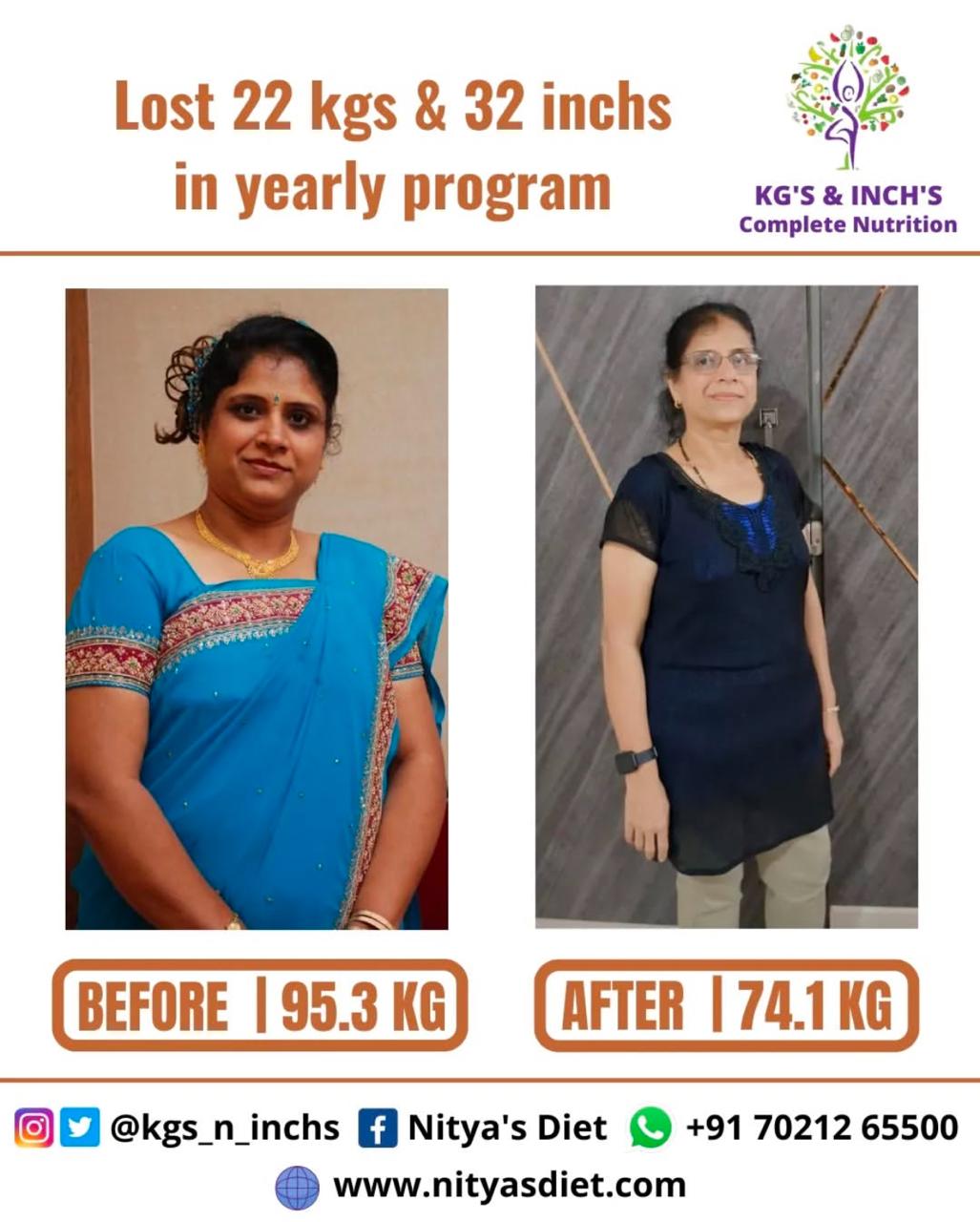 Renu Kaniya