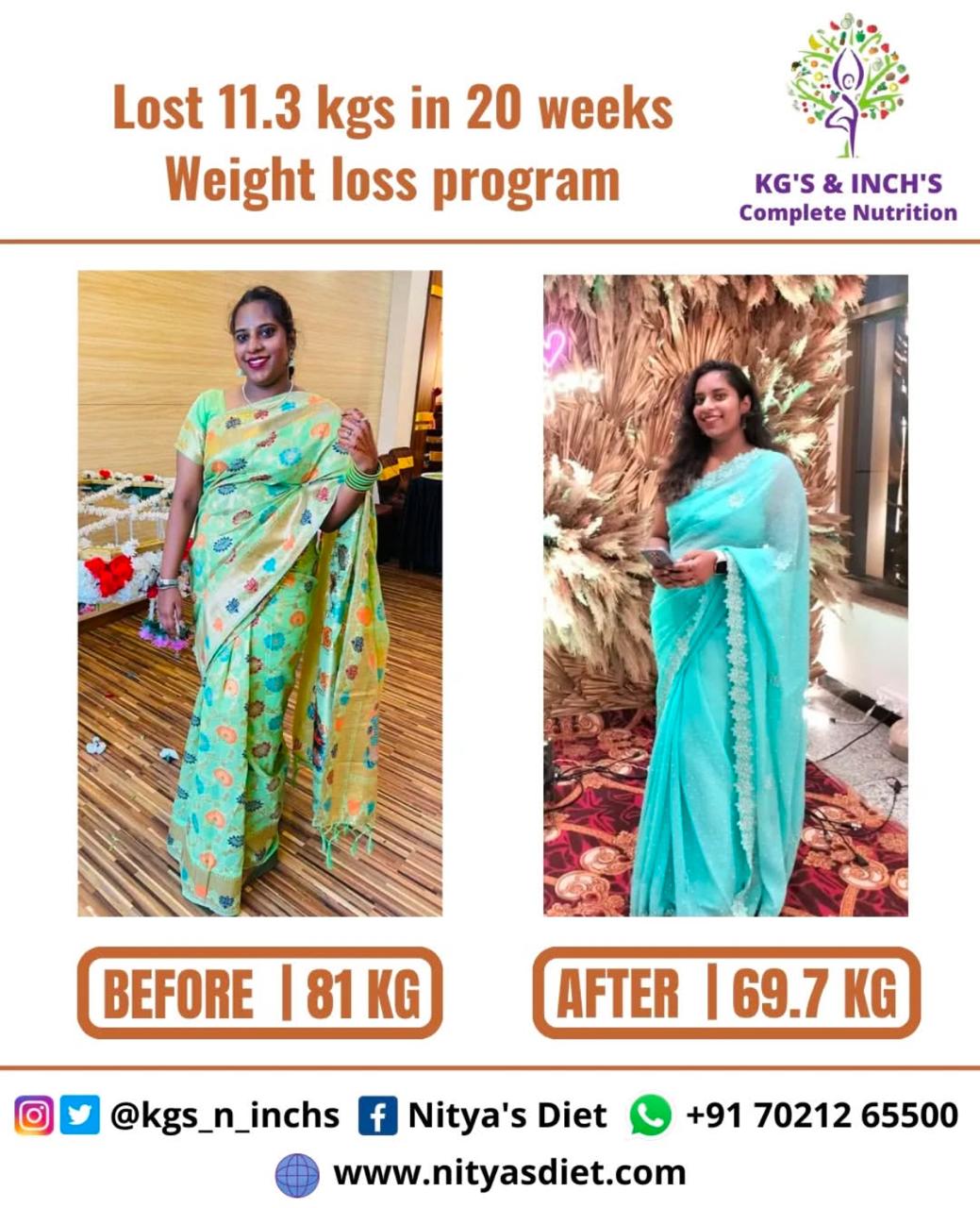 Shruthi Rebba