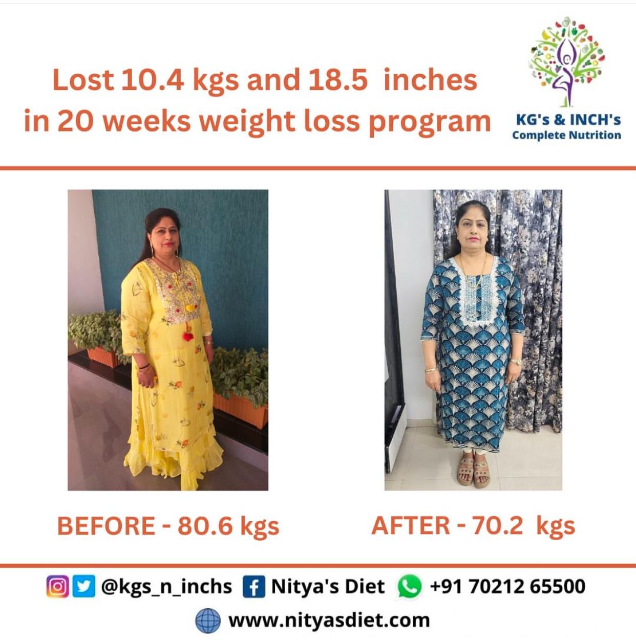 Asha Batra